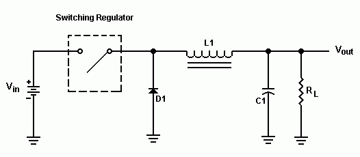 Switching Regulator Basics